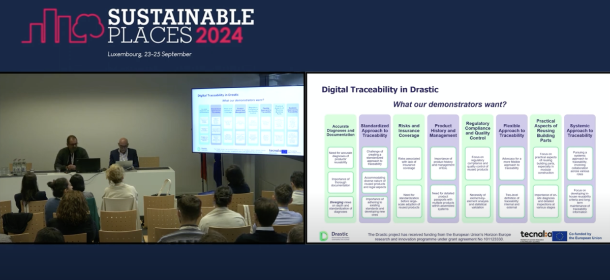 Tecnalia’s presentation at Sustainable Places 2024.